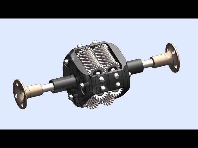 Torsen differential working with video tutorial