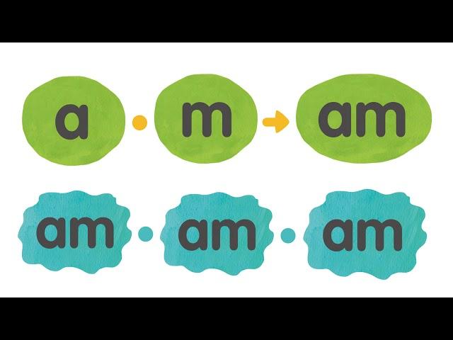 Phonics Kids 3 The Short Vowels - Point and Say "am"