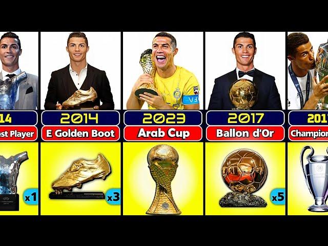 Cristiano Ronaldo Career All Trophies and Awards 