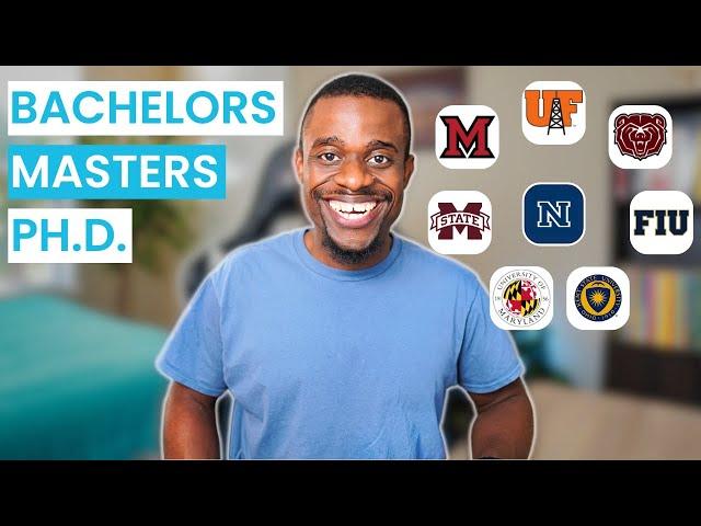 100% USA University Scholarships for International Students in 2025 