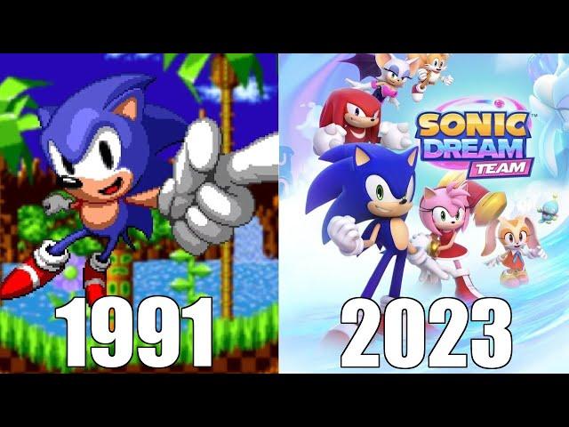 Evolution of Sonic The Hedgehog Games [1991-2023]