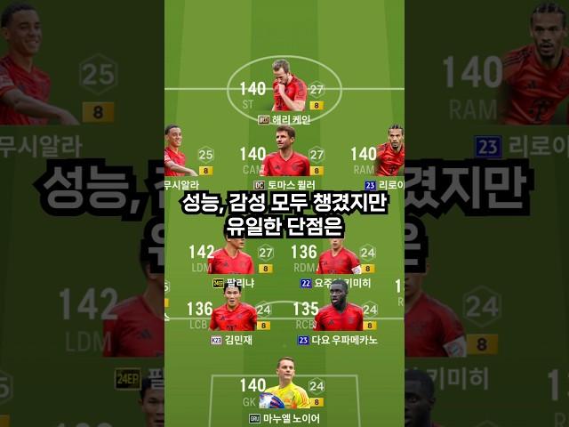 뮌헨 특징 피파4