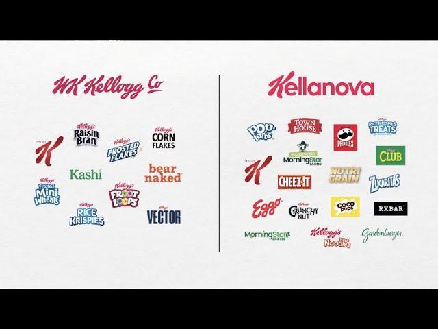 Kellogg Company Unveils Names for Future Companies (Arabic)