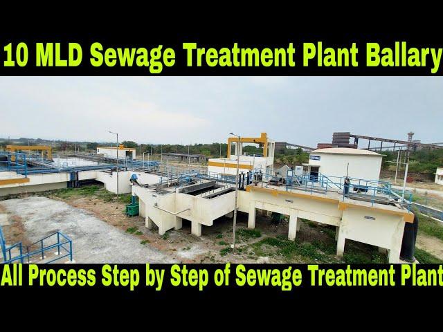 Sewage Treatment Plant SBR Technology Bellary | Full Processes of SBR Base STP plant