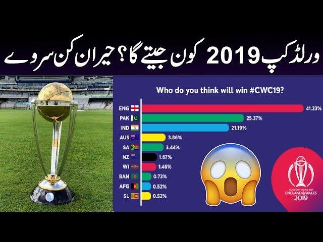 World Cup 2019 Who Will Win | Branded Shehzad