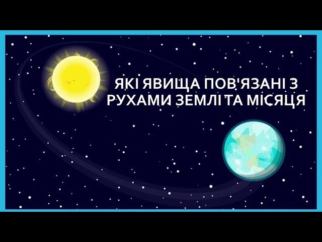 Які явища пов'язані з рухами Землі та місяця І ч