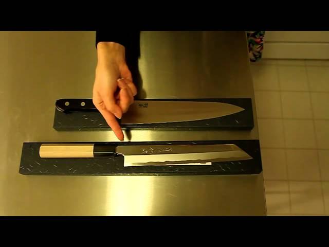 The Parts of Japanese Kitchen Knives in Japanese- Japanese Knife Imports