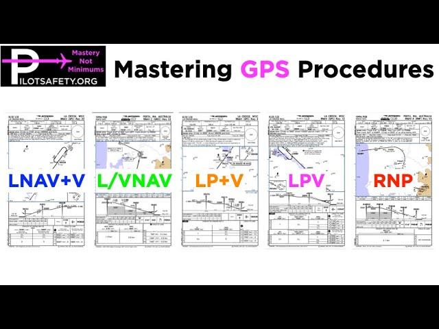 Mastering GPS Procedures