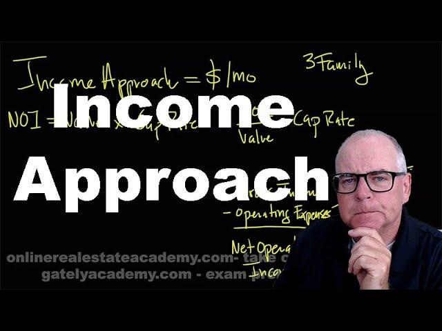 Income approach to real estate value