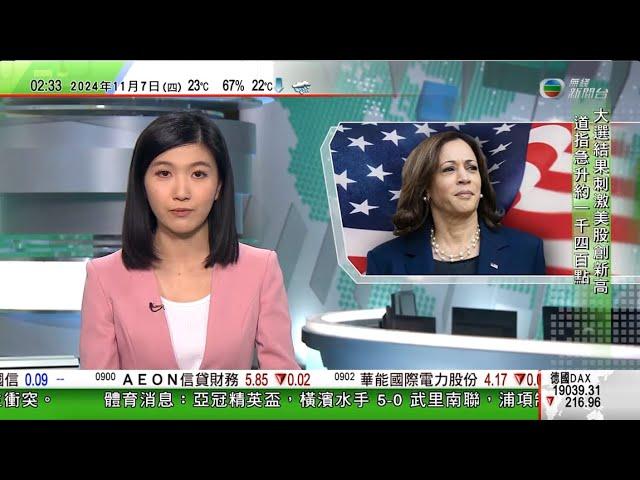 無綫TVB 0200新聞報道｜習近平考察湖北 要求加快建成中部地區重要戰略支點｜【美國大選】據報賀錦麗致電特朗普祝賀對方勝選 稍後發表敗選講話｜李強晤敏昂萊及亞開行行長 洽加強合作｜20241107