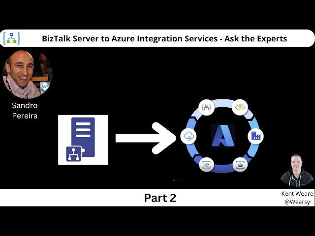 167: BizTalk to Azure Integration Services -Ask the Experts with Sandro Pereira