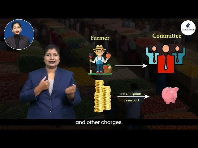 6th Social |Trade in Agricultural Produce B–Agriculture Market yard| Lesson in sign Language for H.I