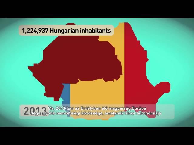 Autonomy for Transylvania