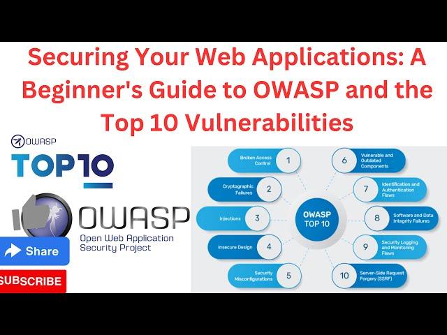 Securing Your Web Applications: A Beginner's Guide to OWASP and the Top 10 Vulnerabilities