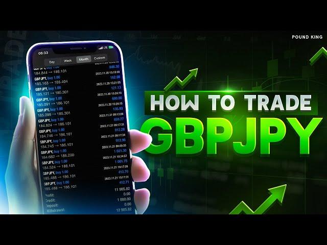 POUNDKINGFOREX LIVE TRADING GBPJPY  WEDNESDAY 15 MAY