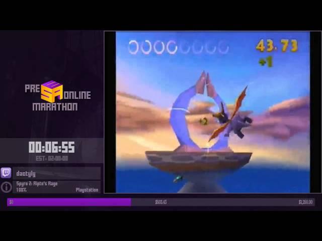 #Pre-ESA16 - Spyro 2: Ripto's Rage [100%] Speedrun by Dactyly