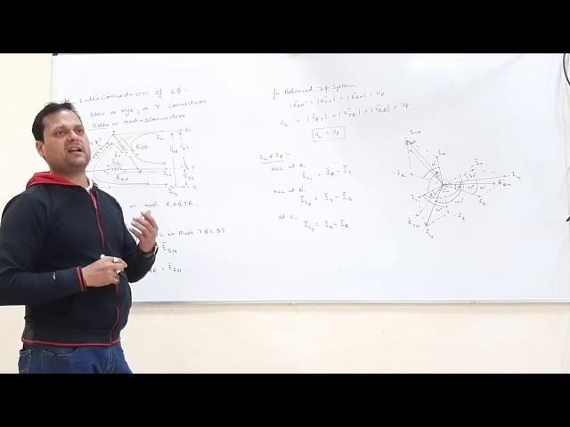 2.9 Interconnection of 3 Phase Circuits | Delta and Star Connection || AC Circuits