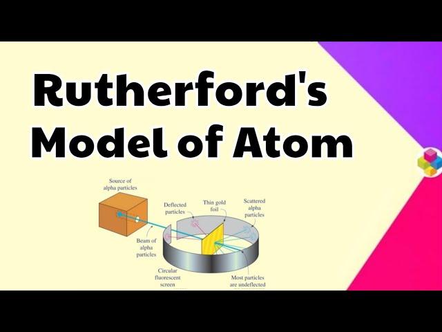 Rutherford Model of Atom | Scattering Experiment | Structure of Atom | Class 11 | Science