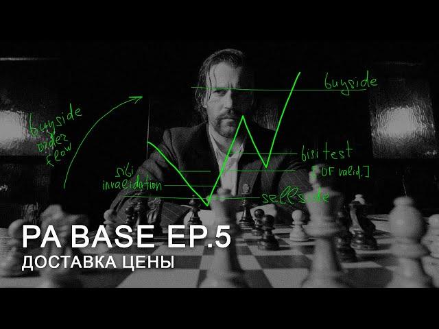 Ep.5 Order Flow - доставка цены [ордер флоу]. Price action base 2024