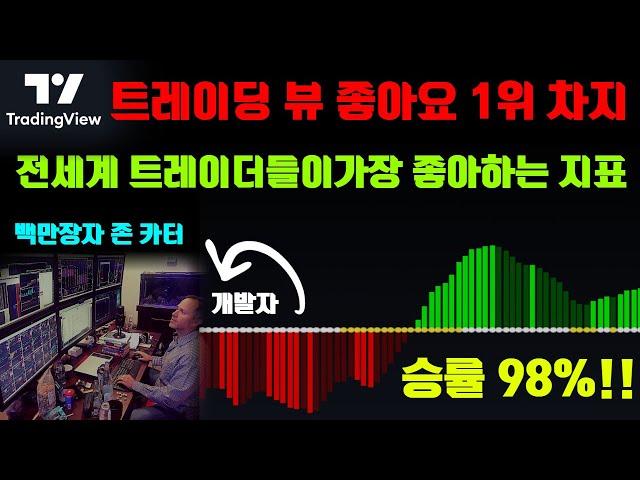 트레이딩 뷰 좋아요 1위를 차지한 지표 ! 전세계 트레이더들이 가장 좋아하는 지표 공개합니다! 돈을 벌어다주는 지표! #tradingview