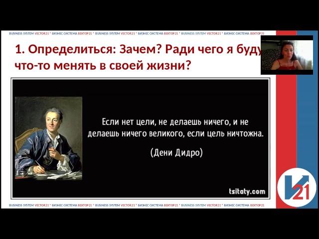 Как я рекрутирую. Алгоритм действий. Ольга Воронцова 01.08.17