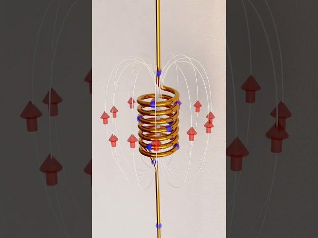 Inductors|3d animation #shorts