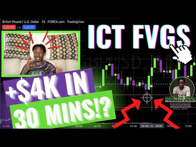 How to make $3900 in 30 minutes using ICT 2022 Mentorship trade setups