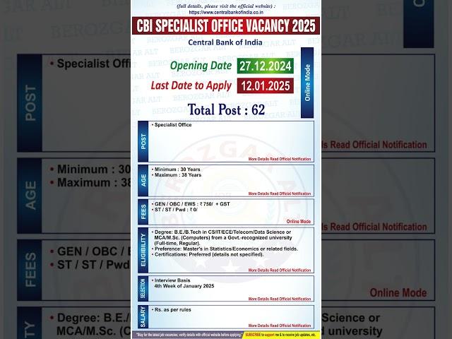 CBI New Vacancy 2025 | CBI Specialist Officer Vacancy 2025 | Central Bank of India Vacancy 2025