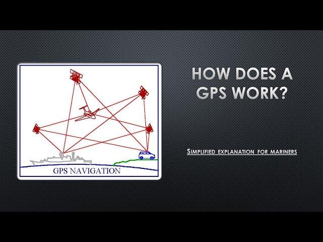 How does a GPS work - Simplified explanation for mariners and seafarers