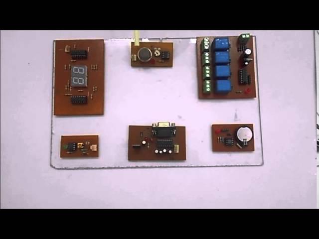 Techkritya - Different Kinds of Module for Projects
