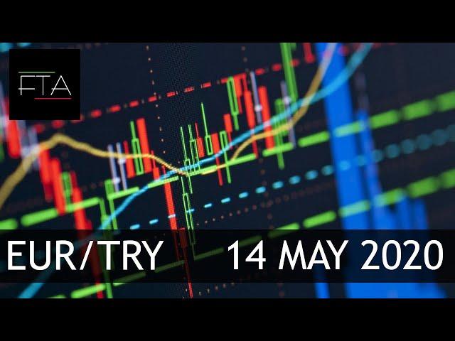 EUR/TRY MULTI-TIMEFRAME ANALYSIS | 14 May 2020