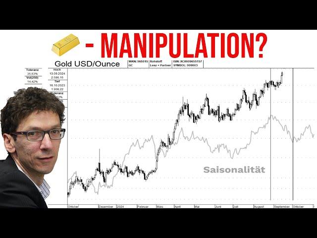 Goldminen, Gold und Silber "rocken"! Hat J.P. Morgan erneut manipuliert?