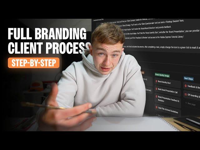 My *actual* brand design process for clients (STEP-BY-STEP) Full Guide