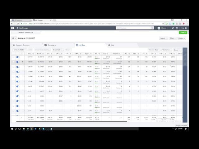 How To Look At Facebook Ads Data (Analysis)