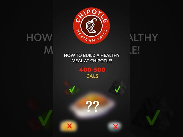 The BEST Way To Order Healthy From Chipotle!
