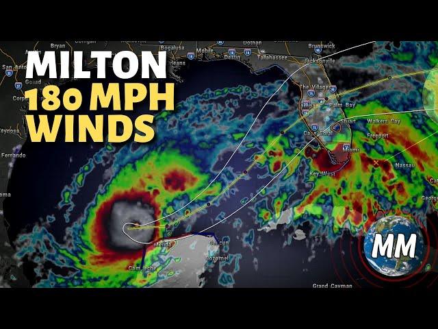 Milton Is A Monster | Catastrophic Impacts Possible | Caribbean and Bahamas Forecast