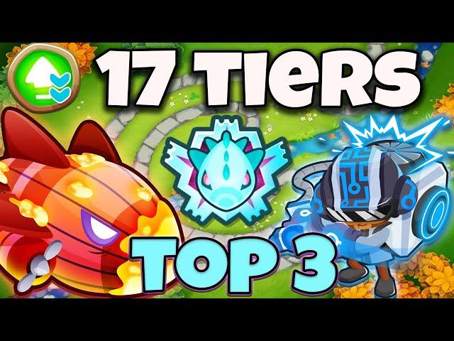 Top 50 Ranked Blastapopoulos Park Path in 17 Tiers (BTD6 Boss Tutorial)
