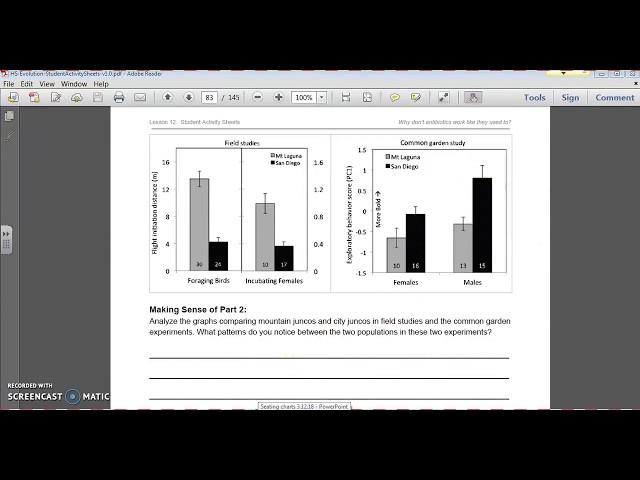 The Common Garden Experiment: Is Junco behavior innate or learned?