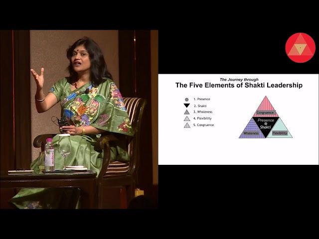 The Wise Fool of Tough Love - Nilima Bhat on the Shakti Leadership Model