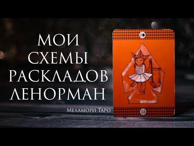ОРАКУЛ ЛЕНОРМАН / Как читать триплеты Ленорман / Как правильно задавать вопросы на Ленорман