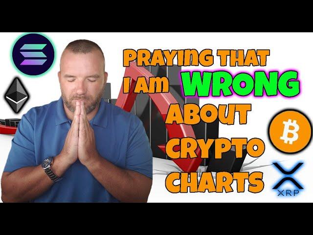 Praying that I'm wrong about THESE crypto charts