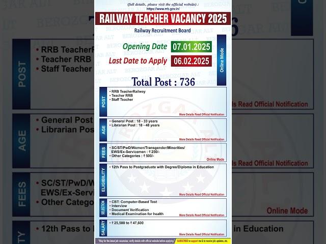 Railway Teacher Vacancy 2025 | Railway Teacher Vacancy 2025 Notification | Railway New Vacancy 2025