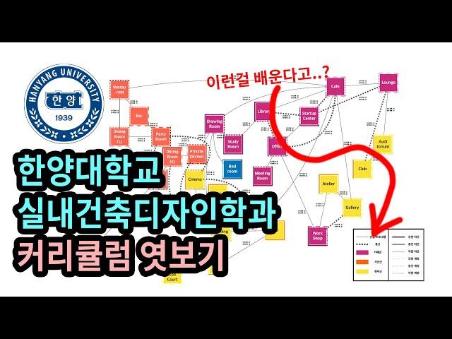 한양대 실내건축디자인학과에서는 무얼 배울까? [정도영님]