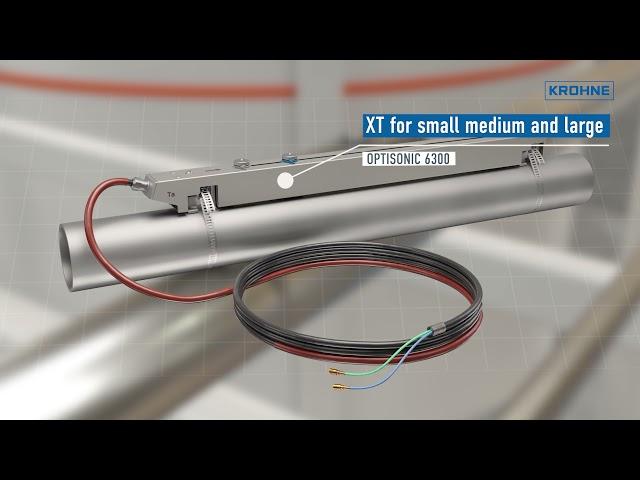 KROHNE The new OPTISONIC6300 Protable Clamp on flowmeter