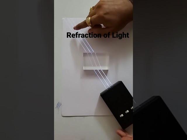 Refraction of light through glass slab