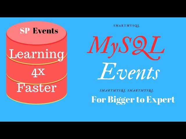 MySQL Events