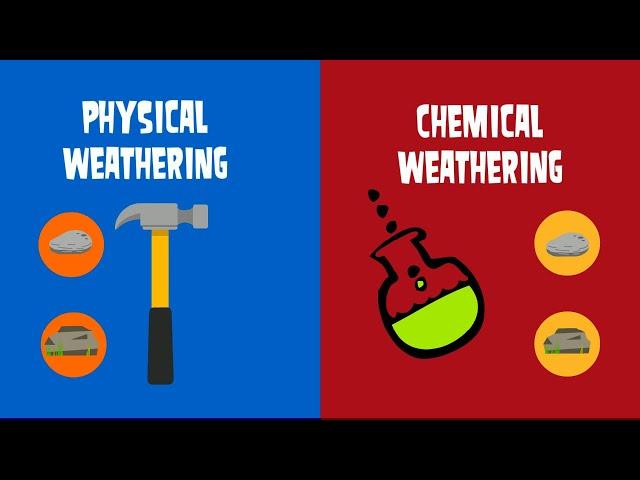 Physical and Chemical Weathering of Rocks