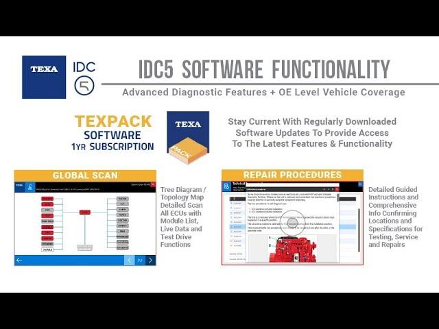 TEXA IDC5 Truck Software Update Release