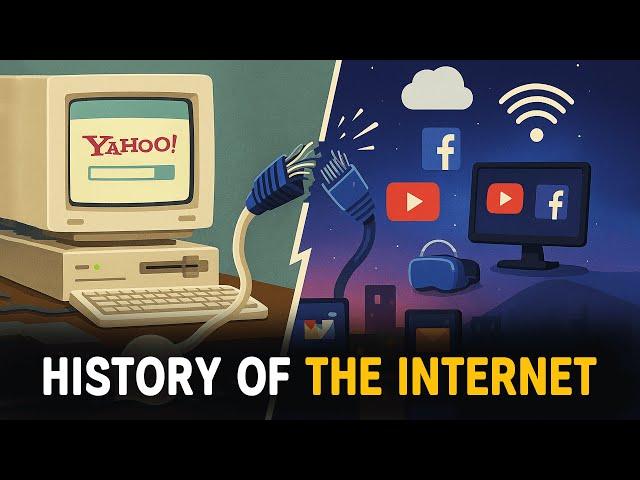 History of The Internet