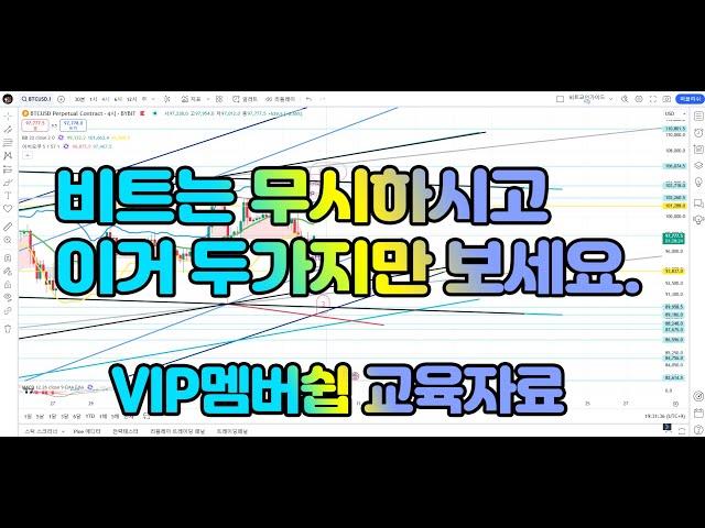 (VIP멤버쉽 교육영상)비트코인 움직임은 무시하시고 , 지금부터 이것 두가지만 집중해서보세요.  BitcoinGuide